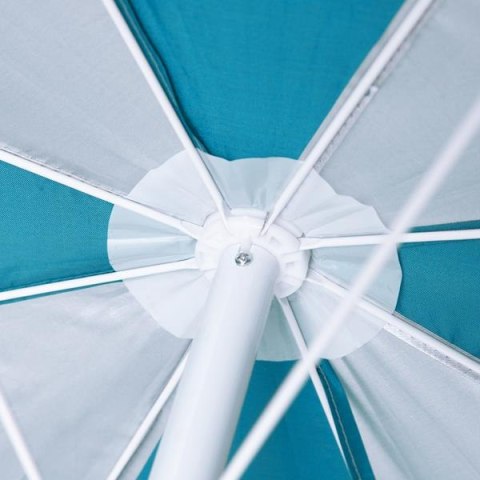 NC7813 TURKUSOWY PARASOL PLAŻOWY 180 CM NILS NC7813 TURKUSOWY PARASOL PLAŻOWY 180 CM NILS
