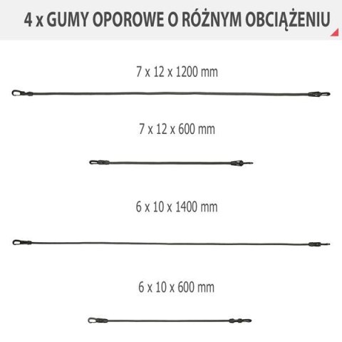 TX02 ZESTAW DO ĆWICZEŃ SIŁOWYCH HMS TX02 ZESTAW DO ĆWICZEŃ SIŁOWYCH HMS