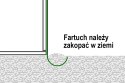 Folia zapasowa do tuneli ogrodowych Promis TF300F