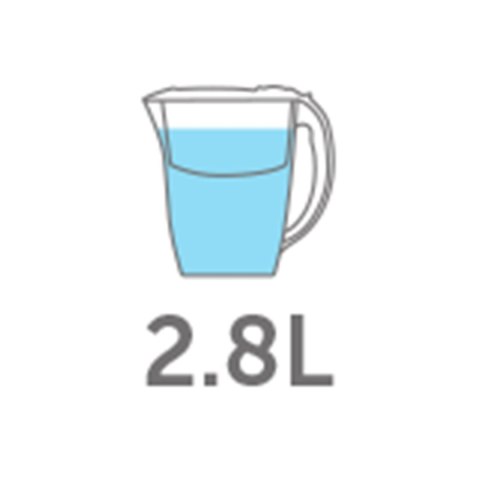 Dzbanek do wody Aqua Optima Oria 2,8l + filtr 60 dni + bidon 600ml Dzbanek do wody Aqua Optima Oria 2,8l + filtr 60 dni + bidon 600ml