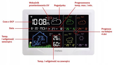 STACJA POGODOWA METEO SP401 WIFI Z PROGNOZĄ POGODY NA 4 DNI STACJA POGODOWA METEO SP401 WIFI Z PROGNOZĄ POGODY NA 4 DNI