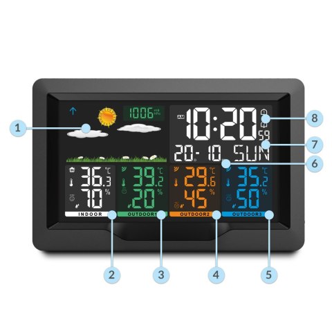 Stacja pogodowa z wyświetlaczem Berdsen BD-904 czarna