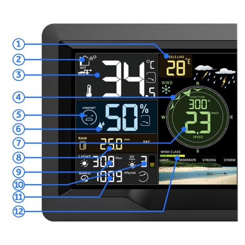 BD-914 Stacja pogodowa Berdsen Wi-Fi 6w1 z aplikacją Tuya Smart