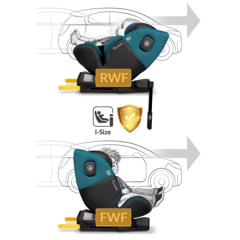 Fotelik samochodowy Nukido Prestige Line czarno-niebieski 0-36 kg ISOFIX Fotelik samochodowy Nukido Prestige Line czarno-niebieski 0-36 kg ISOFIX