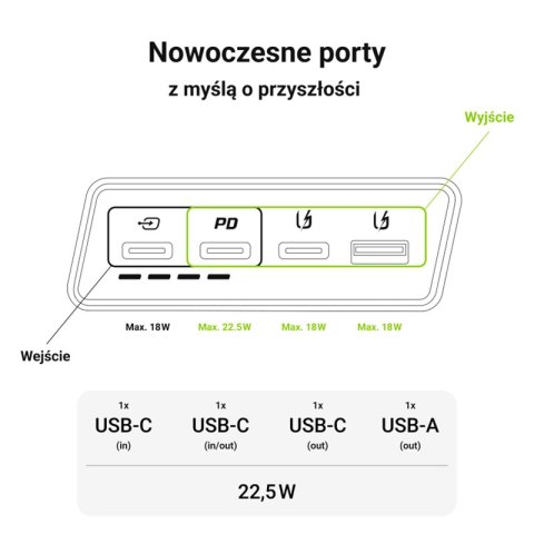Green Cell PowerPlay20s - Power Bank 20000 mAh z szybkim ładowaniem USB-A QuickCharge 3.0 oraz 2x USB-C Power Delivery 22.5W (cz Green Cell PowerPlay20s - Power Bank 20000 mAh z szybkim ładowaniem USB-A QuickCharge 3.0 oraz 2x USB-C Power Delivery 22.5W (cz
