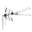 Antena zewnętrzna kierunkowa TV ultra HD 4K Berdsen BD-954