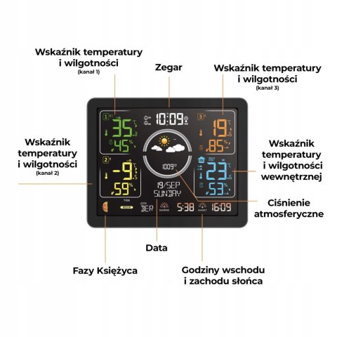 Stacja pogodowa METEO SP301 DCF 3 czujniki barometr higrometr