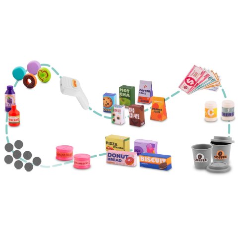 Interaktywna zabawka kasa sklepowa RK-822 Ricokids