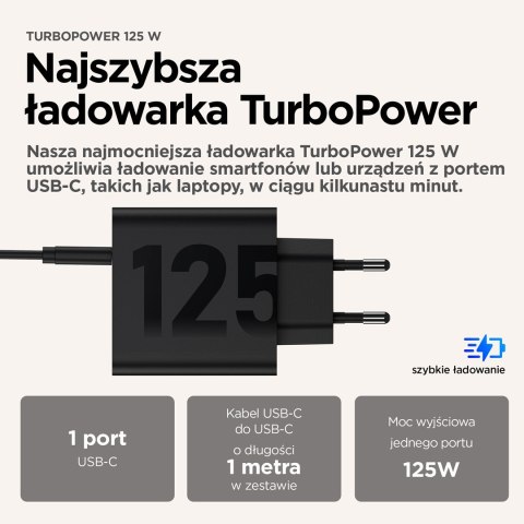 Motorola Ładowarka sieciowa 125 W