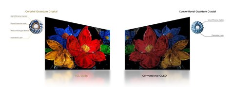 Telewizor TCL 32S59K QLED 32'' Full HD Android TV Dolby Digital Plus DVB-T2 Metaliczny Telewizor TCL 32S59K QLED 32'' Full HD Android TV Dolby Digital Plus DVB-T2 Metaliczny