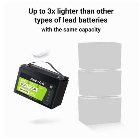 GREEN CELL AKUMULATOR LIFEPO4 CUBE 125AH 12V/12.8V 1600WH LFPGC12V125AH