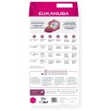 Eukanuba Daily Care Adult Protien Kaczka - sucha karma dla psa 12 kg Eukanuba Daily Care Adult Protien Kaczka - sucha karma dla psa 12 kg