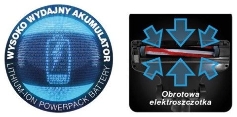 Odkurzacz pionowy OB100 3w1 110W cyklonowy HEPA LED bezprzewodowy