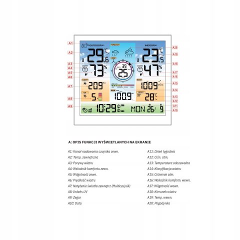 Stacja pogodowa METEO SP601 WiFi Tuya z czujnikiem 6w1 i zasilaczem