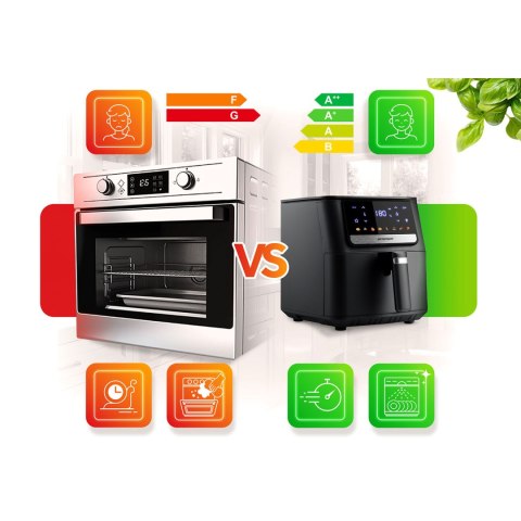 Frytkownica beztłuszczowa Air Fryer 8L 1700W Berdsen BD-662 czarna