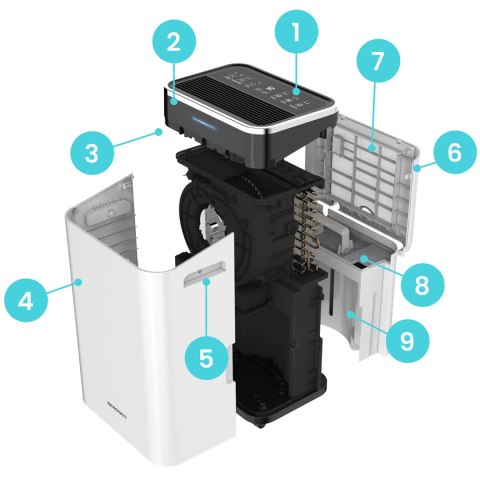 Osuszacz powietrza kompresorowy - pochłaniacz wilgoci 25l/24h higrostat Berdsen BD-533 biały