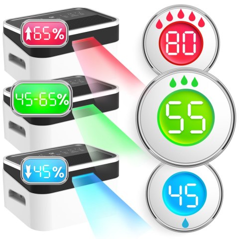 Osuszacz powietrza kompresorowy - pochłaniacz wilgoci 25l/24h higrostat Berdsen BD-533 biały